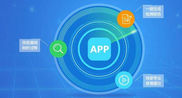 App数据加密方式、app数据安全解决方式 -北京华体会网页版登录入口公司