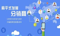 北京华体会网页版登录入口微信分销系统的4大优势-北京华体会网页版登录入口华体会网页版登录入口