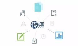 广告传媒行业解决方案-北京华体会网页版登录入口