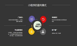开发小程序有哪些优势？华体会网页版登录入口公司