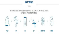 服装华体会网页版登录入口解决方案-北京华体会网页版登录入口公司