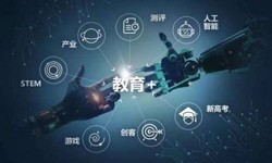 在线教育APP华体会网页版登录入口的功能详解及必要性-北京华体会网页版登录入口公司