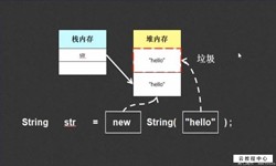 String、StringBuilder、StringBuffer三个之间的区别-北京华体会网页版登录入口公司