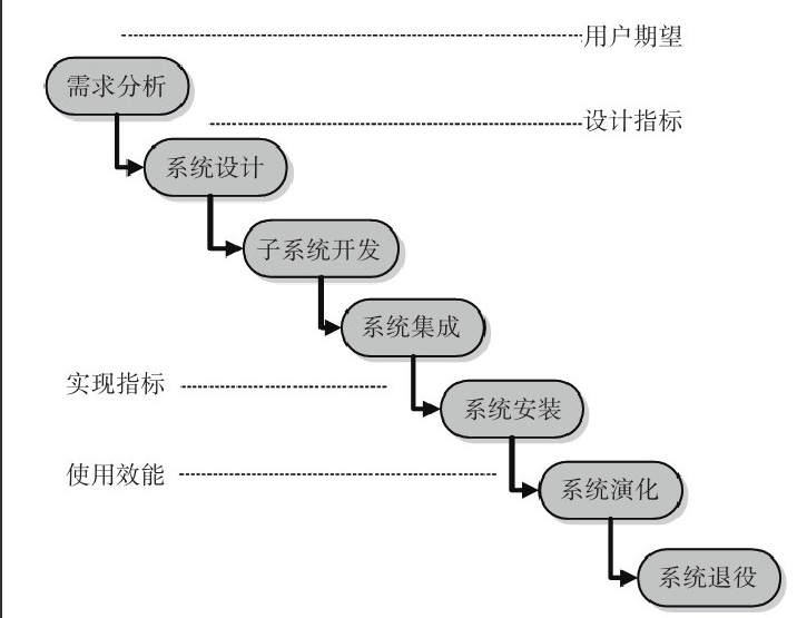 北京华体会网页版登录入口公司-华体会网页版登录入口系统研发